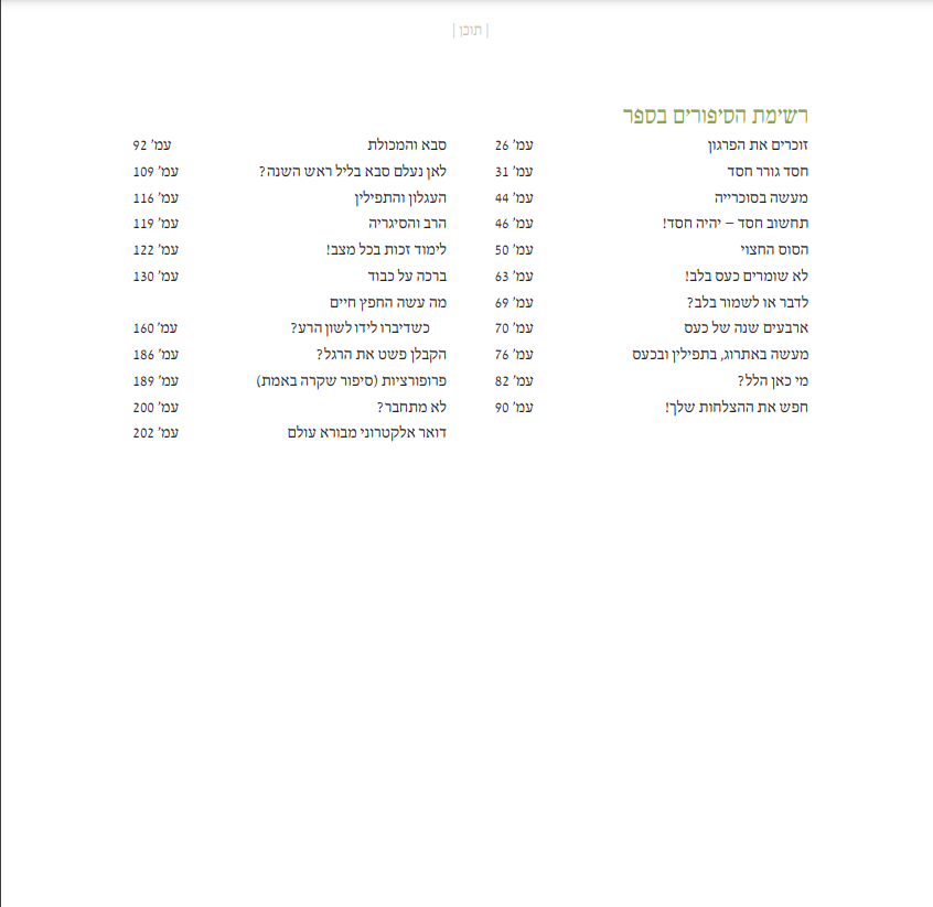 בין אדם לחברו - פרקי לימוד למשפחה / הרב יוסף צבי רימון