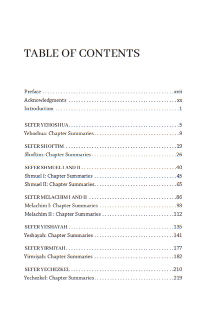 Nach Daily / Rabbi Shaya Sussman (אנגלית)