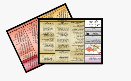 לוח חכמי ספרד והמזרח - טבלת למינציה / פורמט קטן
