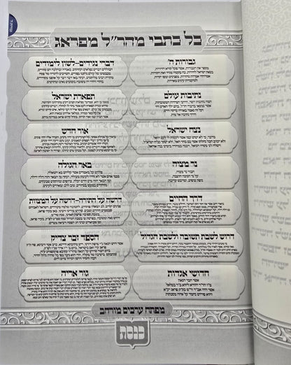 כל כתבי המהר"ל מפראג בכרך אחד / כנסת