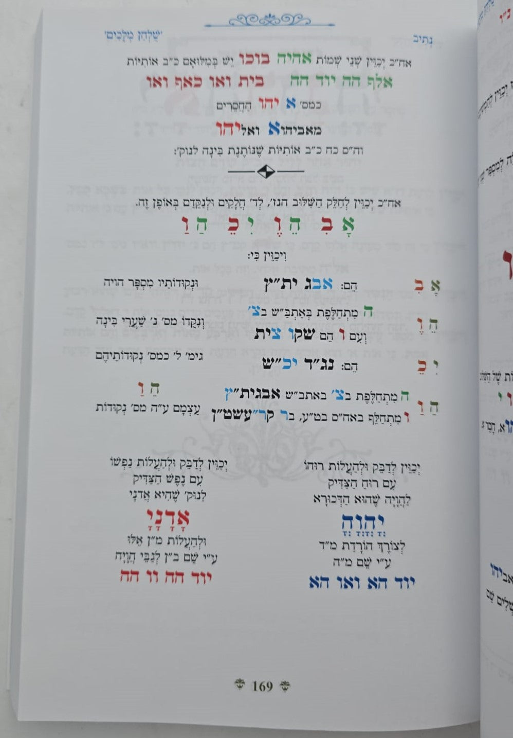 נתיבות שלום - נתיב שולחן מלכים / לפי סדר הרש"ש זלה"ה