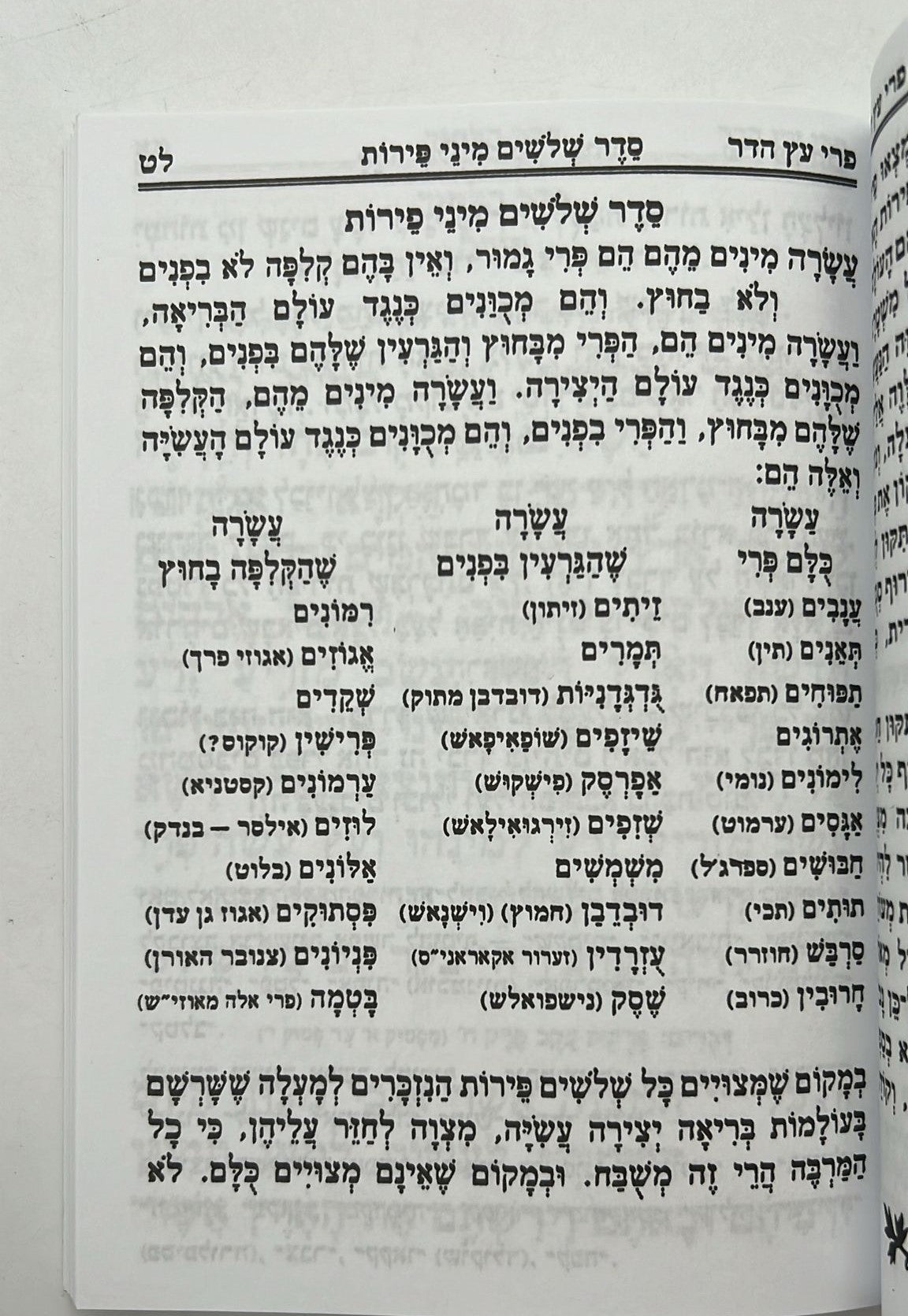 פרי עץ הדר - סדר הלימוד לטו' בשבט