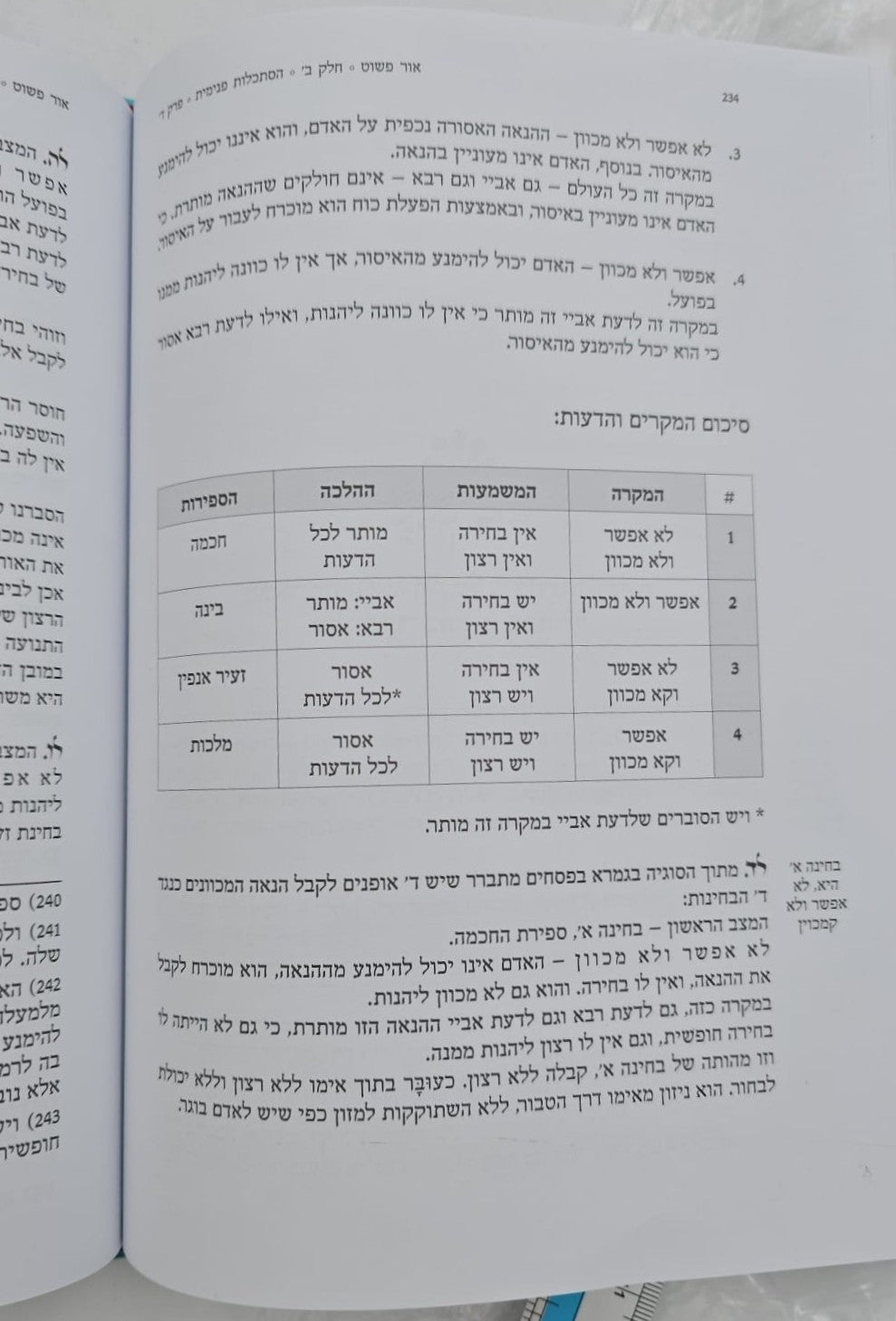 אור פשוט - ביאור נרחב ומקיף על כתבי האריז"ל