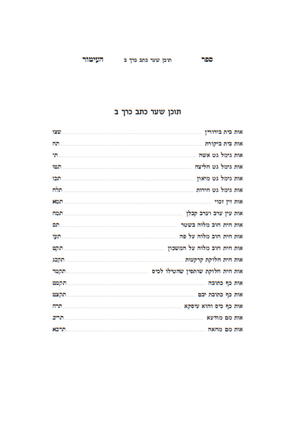 ספר העיטור השלם ב' כרכים / לרבינו יצחק ממרשילייא זצוק"ל