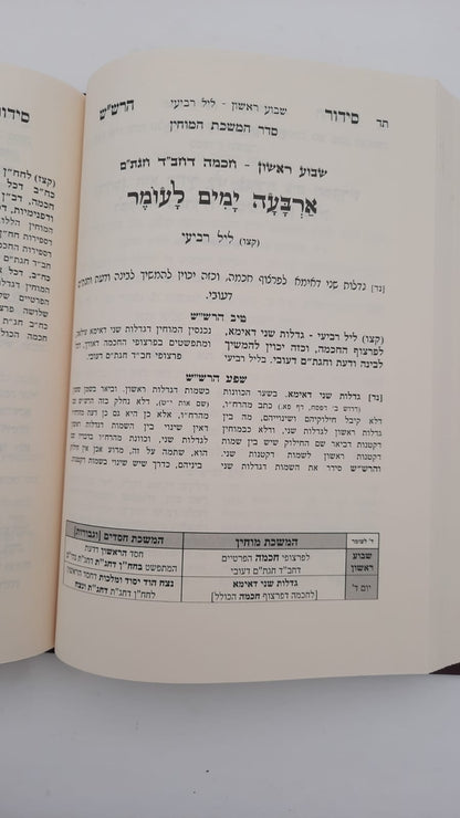 שער הכוונות - עם פירוש טיב הכוונות ספירת העומר • סידור הרש"ש - עם פירוש טיב הרש"ש / הרב גמליאל הכהן רבינוביץ