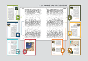 תנ"ך למטייל קורן