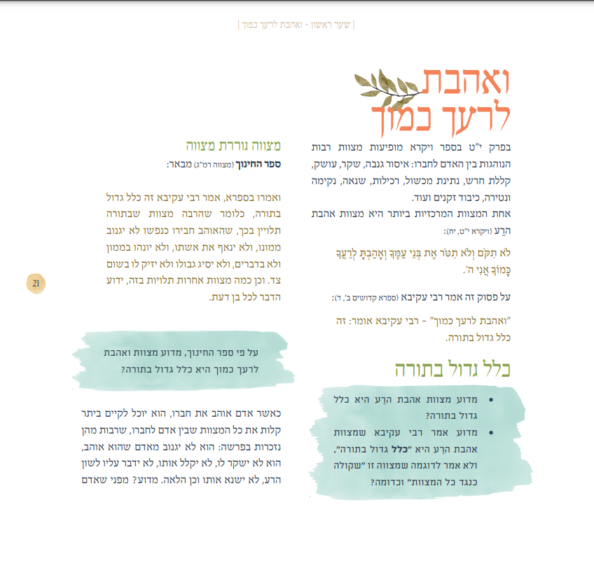 בין אדם לחברו - פרקי לימוד למשפחה / הרב יוסף צבי רימון