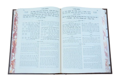 משנה תורה לרמב"ם המבואר זרעים - מעשר / עוז והדר