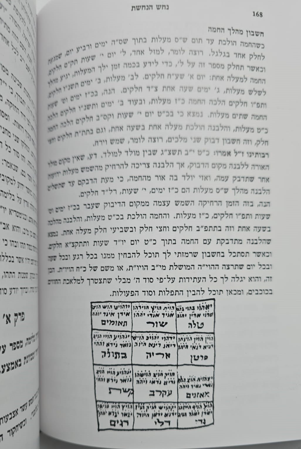 נחש הנחושת / שלום בן אברהם כתר