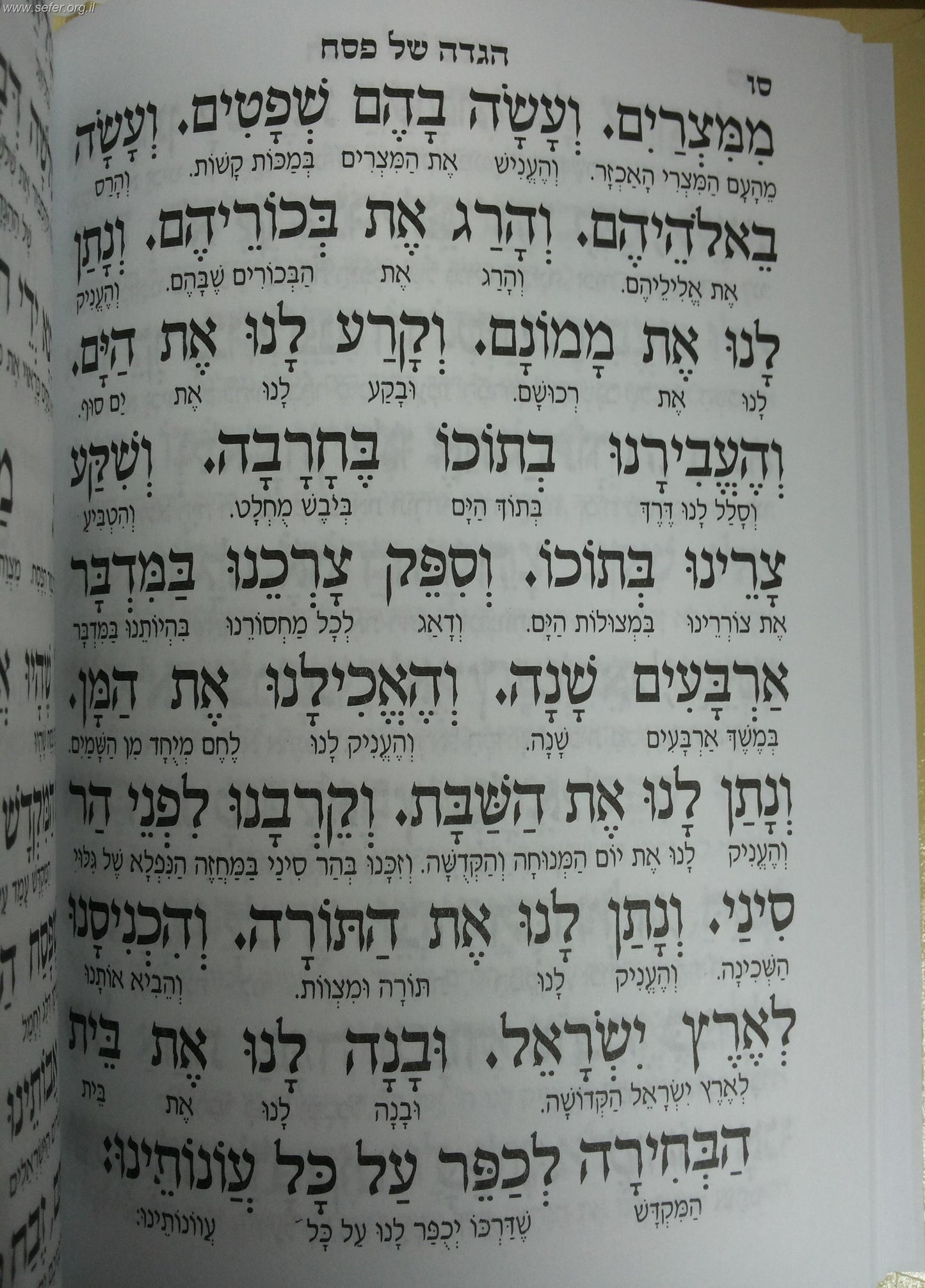 הגדה של פסח - יסוד מלכות