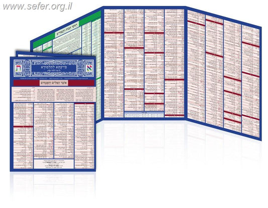 סִיַּיעְתָּא לְתַלְמוּדָא - כרטיס גמרא