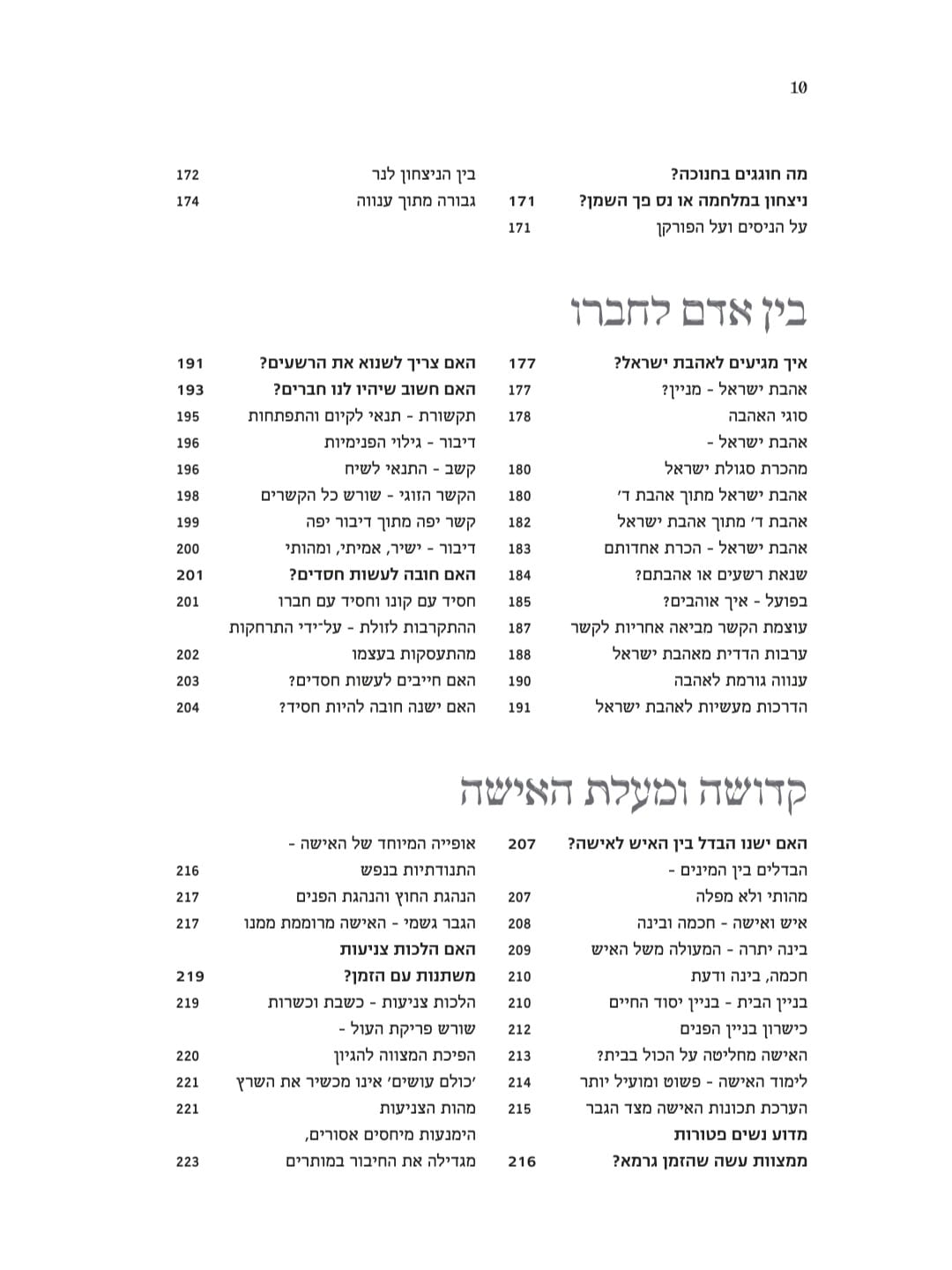 50 שאלות חיים / הרב שלמה אבינר