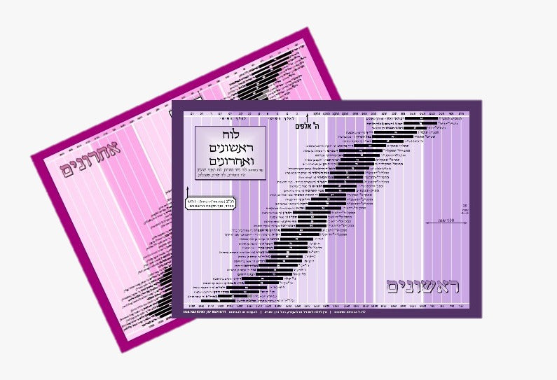 לוח ראשונים ואחרונים - טבלת למינציה / פורמט גדול