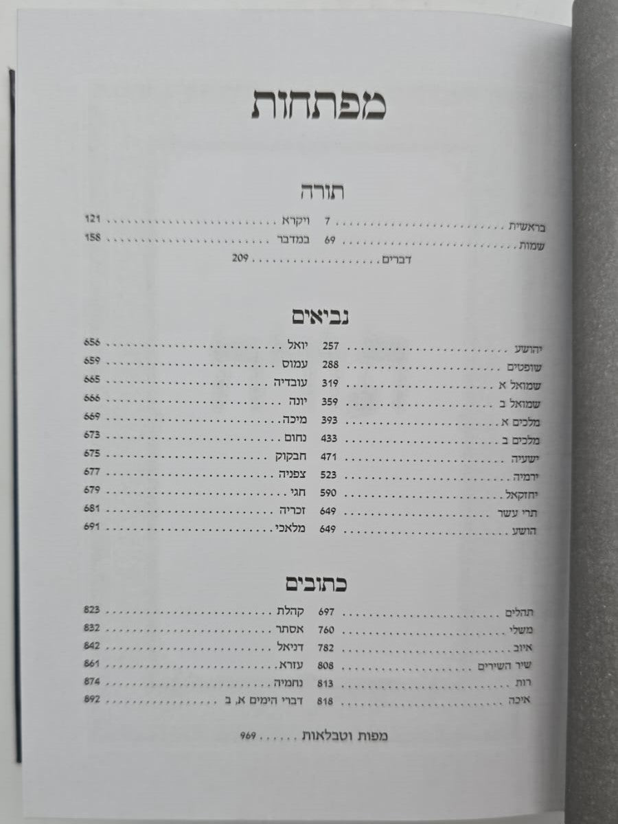 תנ"ך בכרך אחד - פורמט בינוני / הוצאת ספרא (ספרי בצלאל)