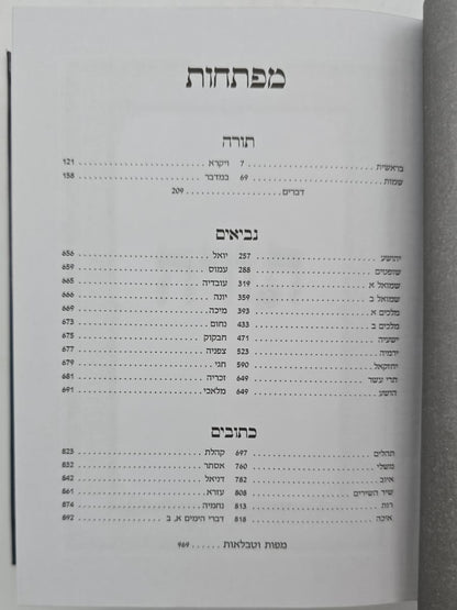 תנ"ך בכרך אחד - פורמט בינוני / הוצאת ספרא (ספרי בצלאל)