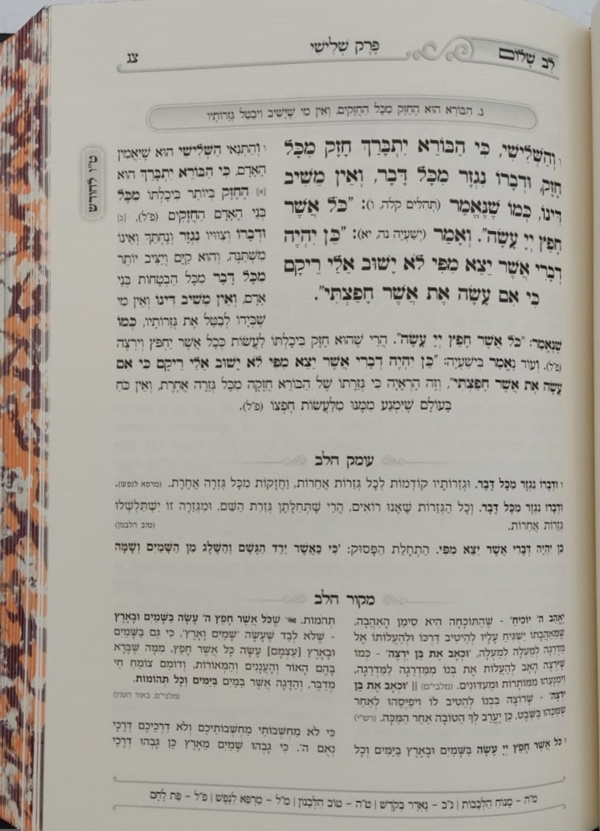 שער הביטחון - מספר חובות הלבבות לרבנו בחיי המבואר / לב שלום