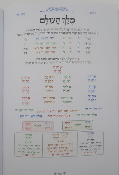 נתיבות שלום - נתיב ההבדלה / לפי סדר הרש"ש זלה"ה