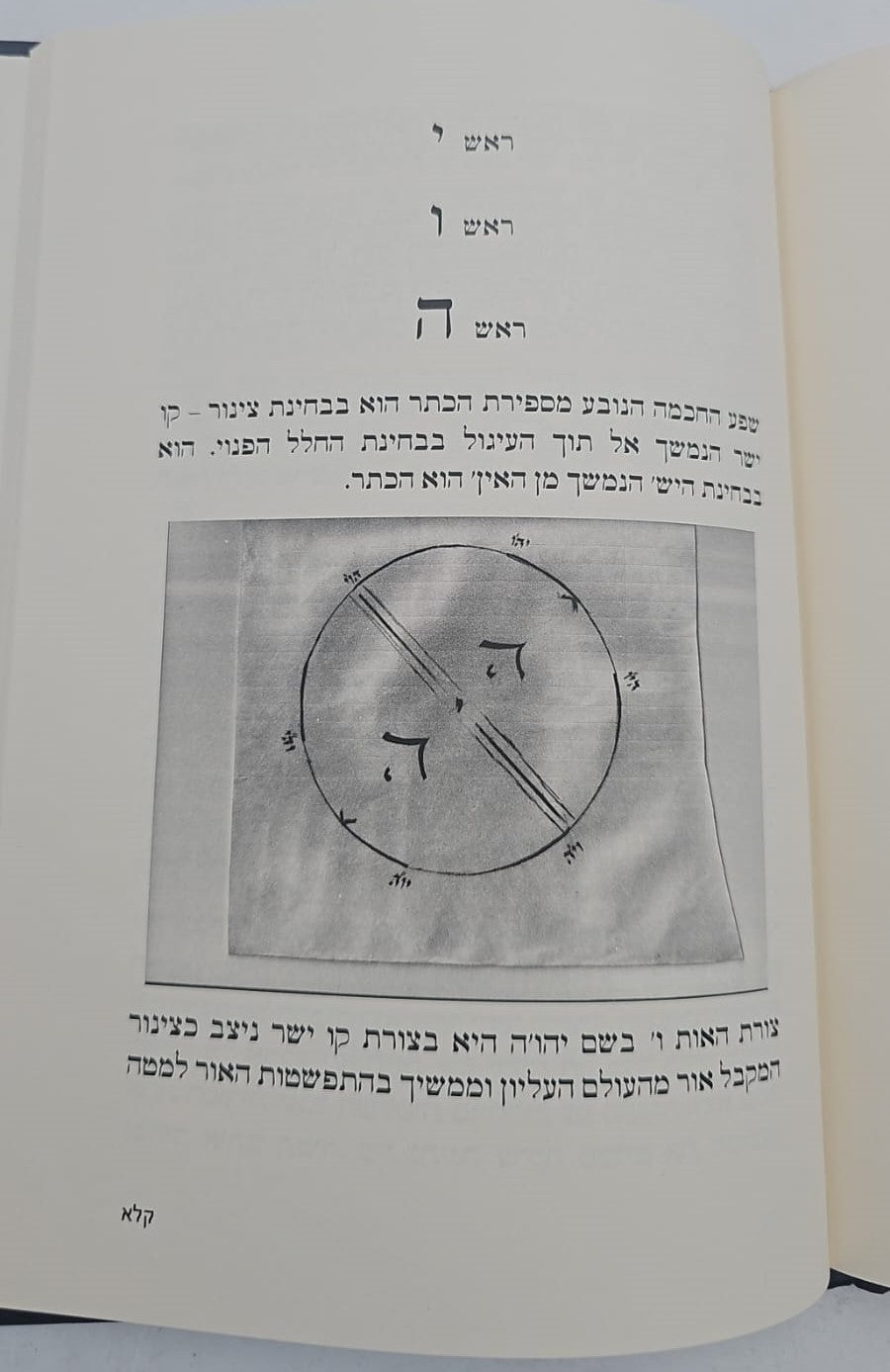 חותם שלמה / קבלה