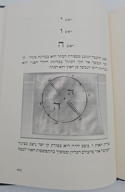 חותם שלמה / קבלה