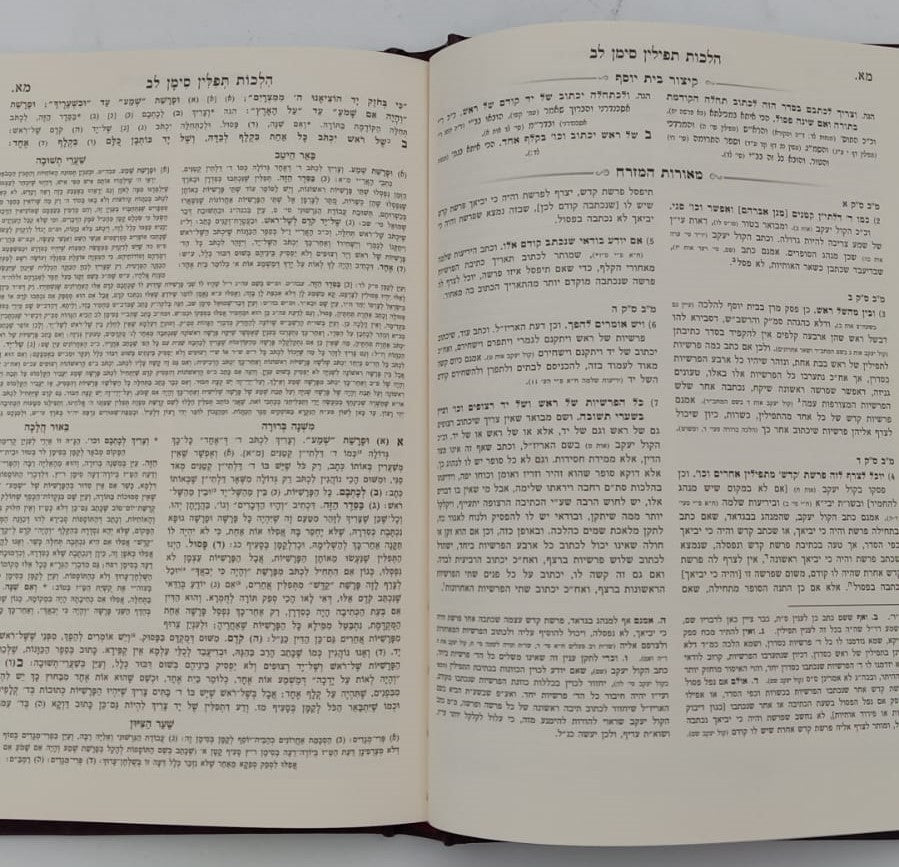 משנה ברורה מאורות - משנת סופרים / הלכות תפילין (סימנים לב'-לו')