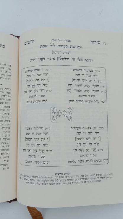 שער הכוונות - עם פירוש טיב הכוונות שבת חלק ג'  • סידור הרש"ש - עם פירוש טיב הרש"ש / הרב גמליאל הכהן רבינוביץ