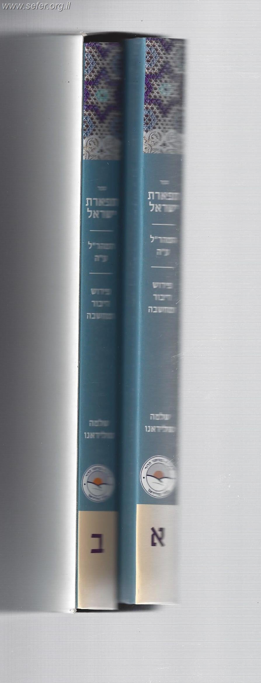 דיבור ומחשבה תפארת ישראל