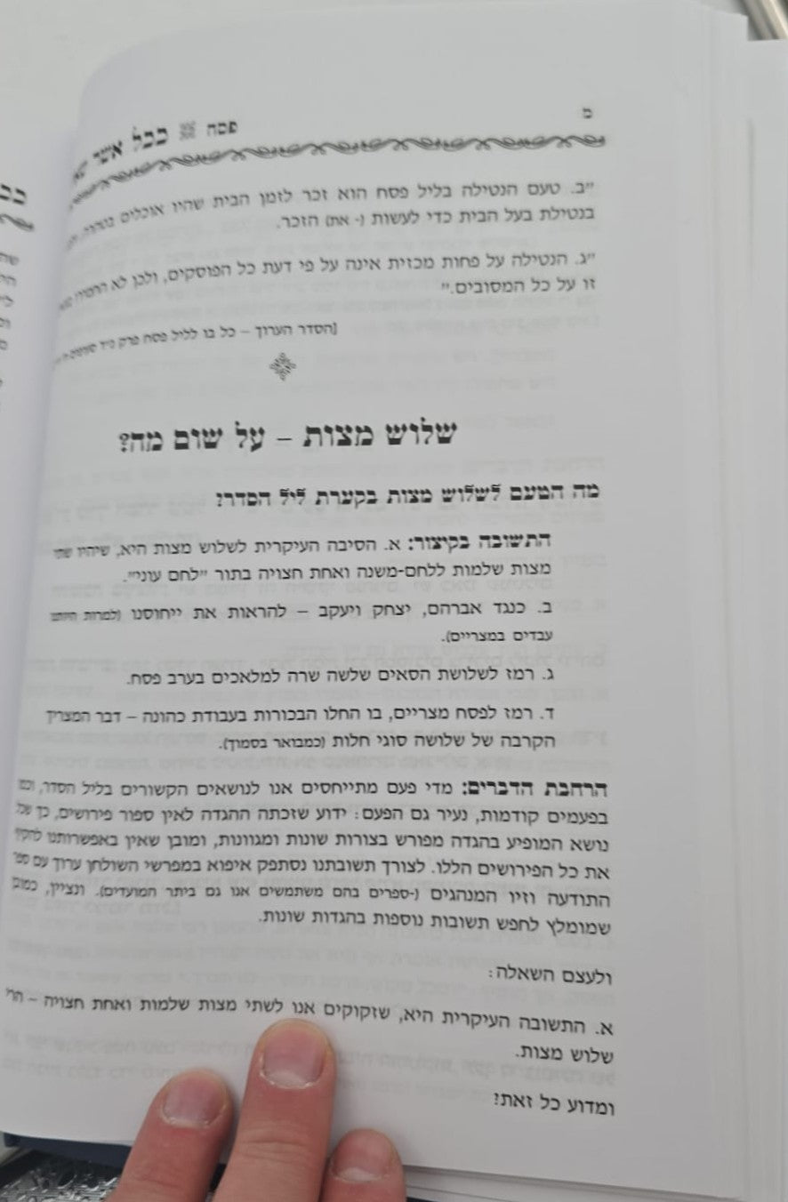 ככל אשר שאלת - שו"ת על עניני המועדים / הרב אביגדור נחמיה פוזן זצ"ל