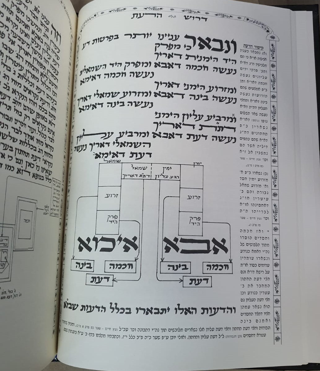 וידעת את ה' רבי חיים ויטאל