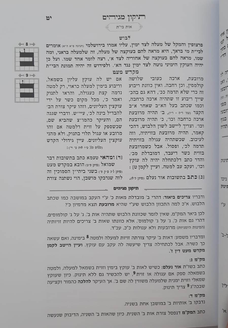 תיקון מגיהים - דיני צורת האותיות בסת"ם / ר' אהרון צורישדי