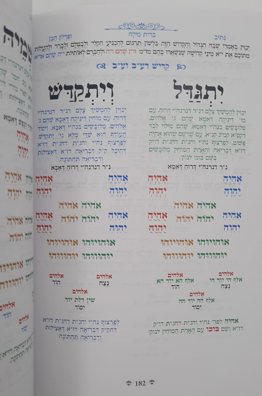 נתיבות שלום - נתיב ברית מילה ופדיון הבן / לפי סדר הרש"ש זלה"ה