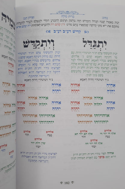 נתיבות שלום - נתיב ברית מילה ופדיון הבן / לפי סדר הרש"ש זלה"ה