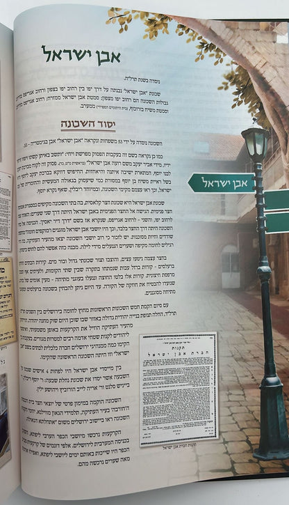 מחנה יהודה ושכנותיה - השטעטלאך ושערי חסד / בנימין קלוגר