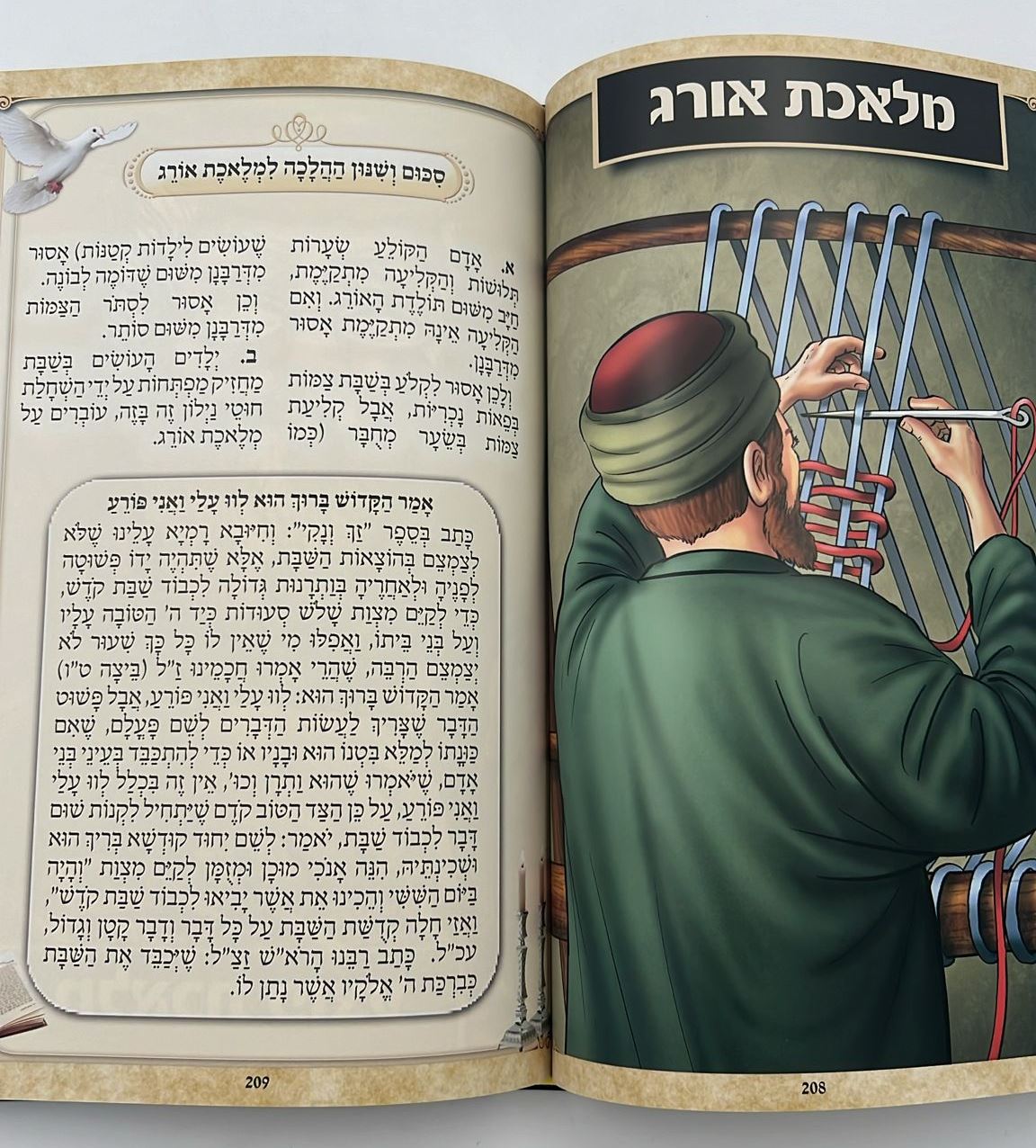 שבת - הכתר של העולם / מאמרים, סיפורים והנהגות, ל"ט מלאכות שבת והלכות