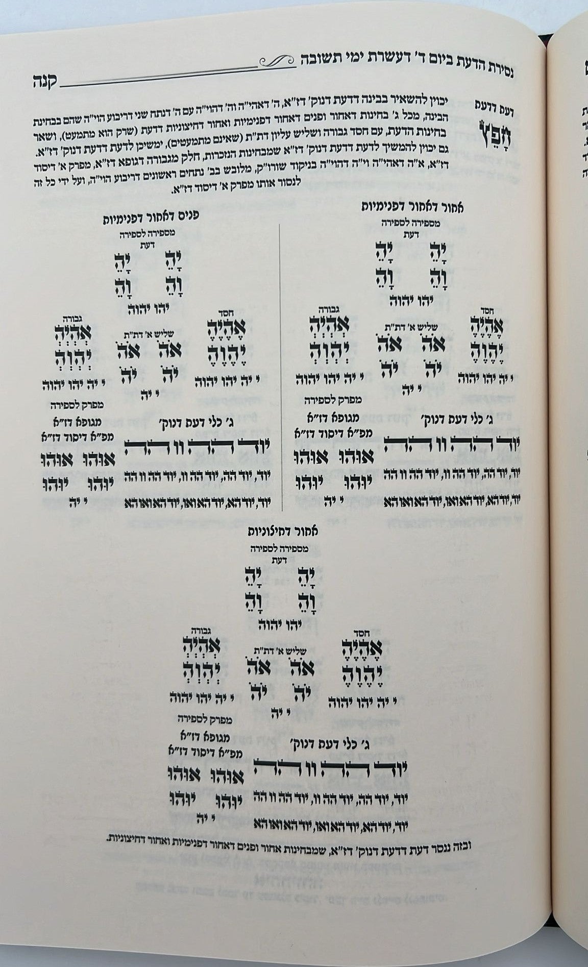 סידור השלום - עשרת ימי תשובה, כוונות הנסירה / ר' יצחק בצרי שליט"א