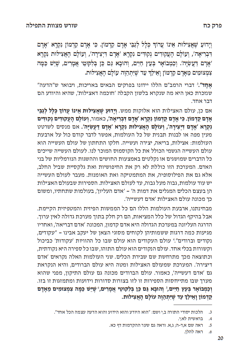 שורש מצוות התפילה ב