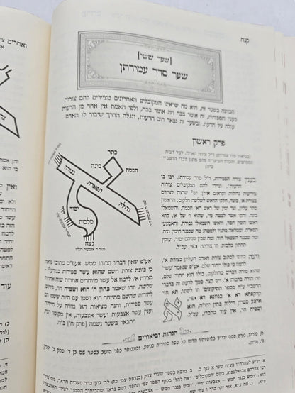 פרדס רימונים להרמ"ק / אהבת שלום