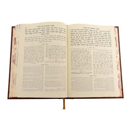 משנה תורה לרמב"ם המבואר טהרה - אבות הטומאות / עוז והדר