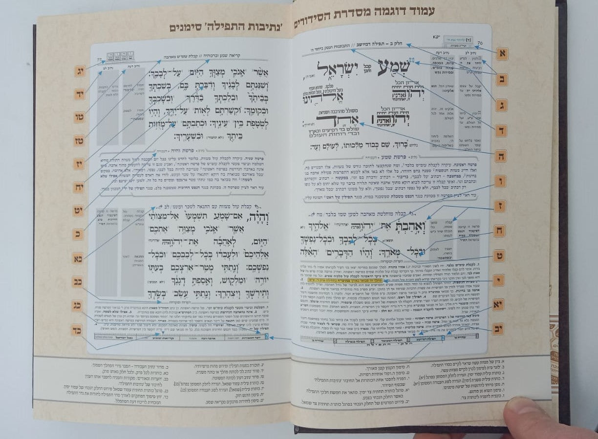 סידור נתיבות התפילה - לימות החול נוסח אשכנז פורמט גדול / מכון סימנים