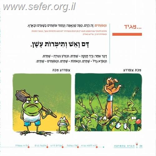 הגדה בהפרעה / מתן צור ואלחנן בן אורי