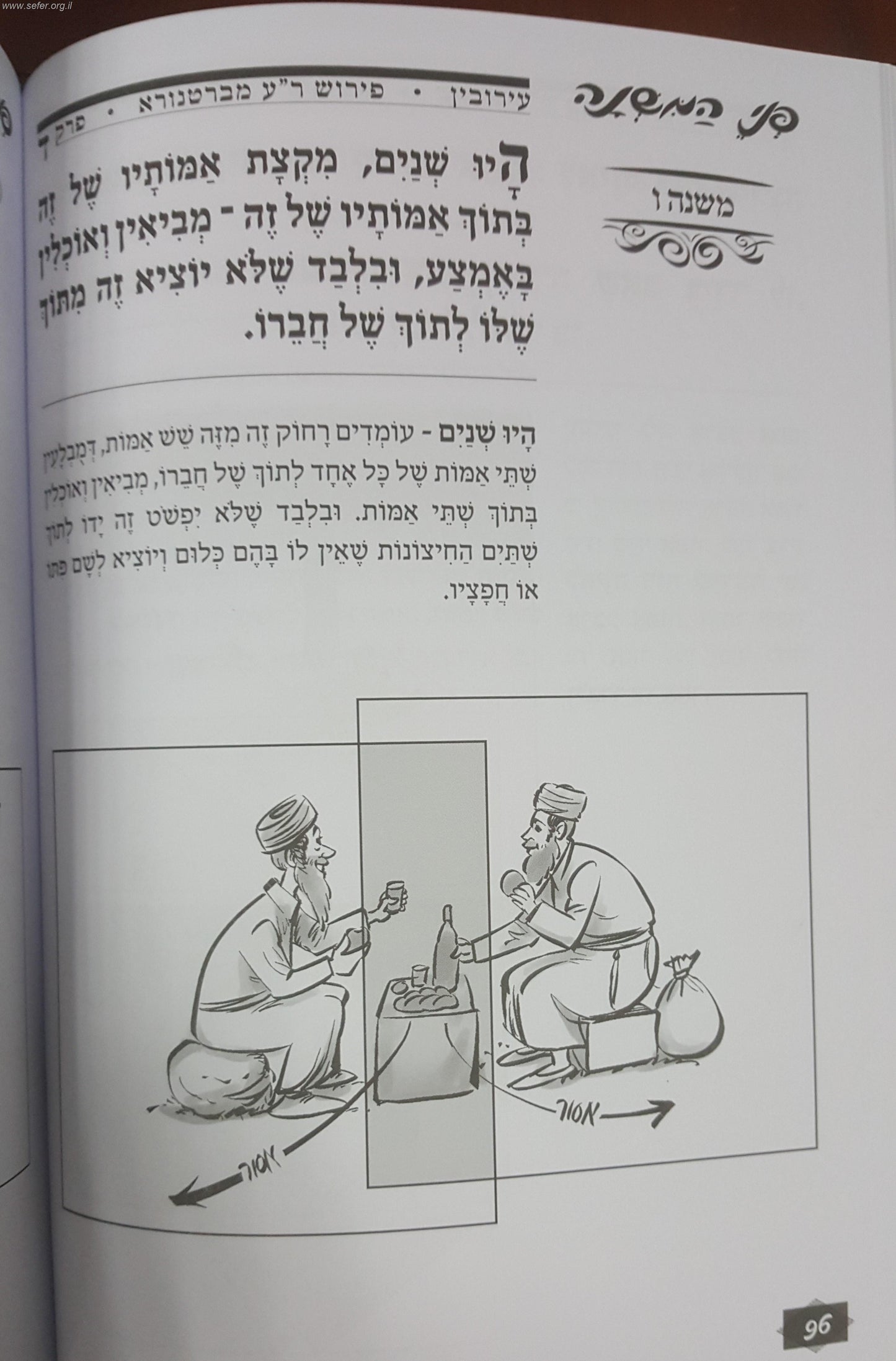 משניות מצויירות - מסכת עירובין / פני המשנה