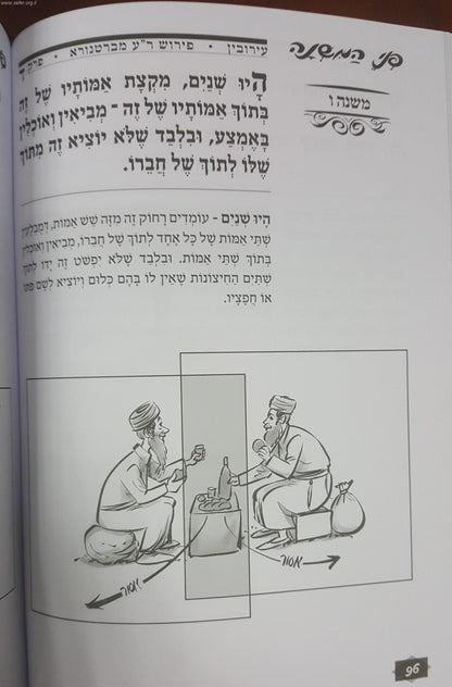 משניות מצויירות - מסכת עירובין / פני המשנה